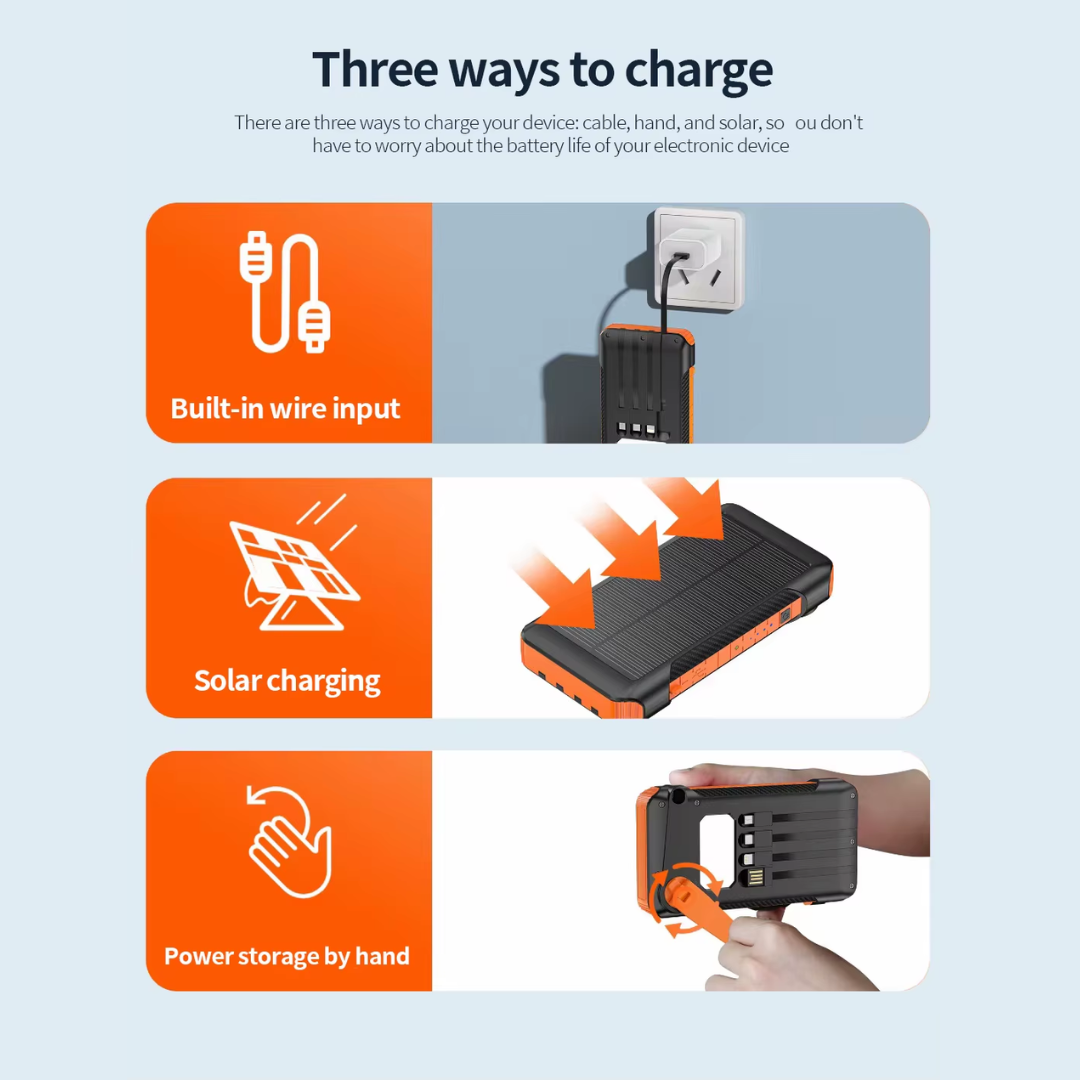 20000mAh solar power bank