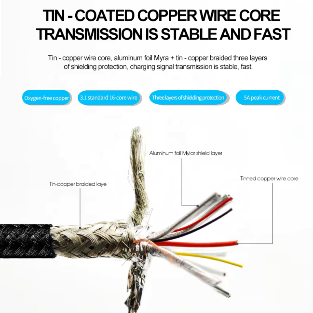Type-C cable designed for 100W fast charging, perfect for rapid power delivery. 4K@60Hz video and audio support with this Type-C cable. 20Gbps data transfer Type-C cable, ideal for fast syncing and charging.