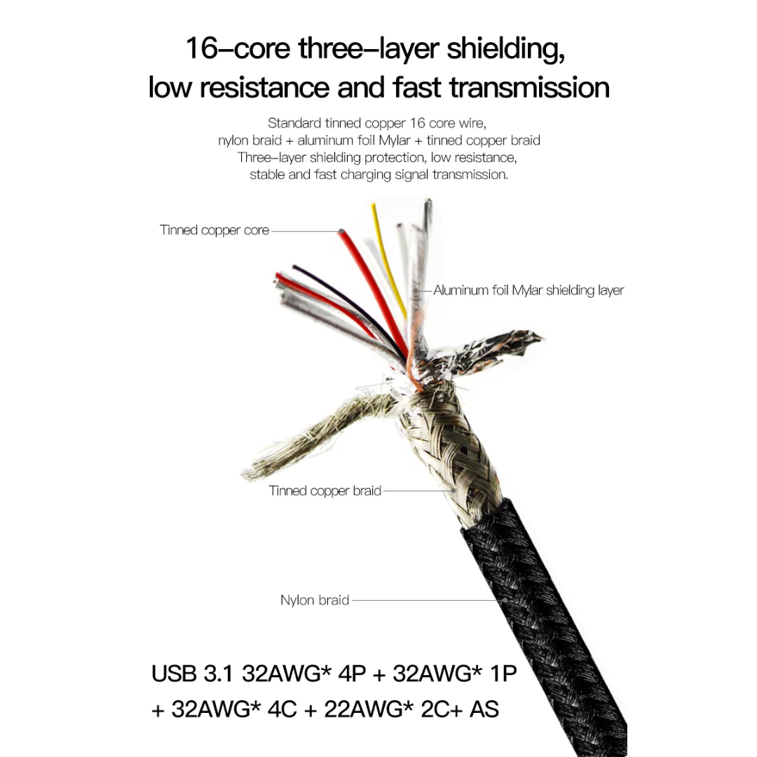 100W Type-C Fast Charging Cable 20Gbps 4K@60Hz